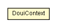 Package class diagram package DouiContext