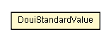 Package class diagram package DouiStandardValue