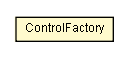 Package class diagram package ControlFactory