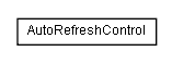 Package class diagram package lumis.doui.control.autorefresh