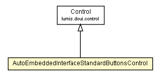 Package class diagram package AutoEmbeddedInterfaceStandardButtonsControl