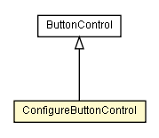 Package class diagram package ConfigureButtonControl