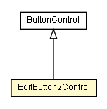 Package class diagram package EditButton2Control