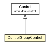 Package class diagram package ControlGroupControl