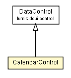 Package class diagram package CalendarControl