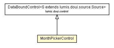 Package class diagram package MonthPickerControl