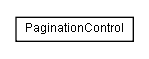 Package class diagram package lumis.doui.control.pagination