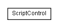 Package class diagram package lumis.doui.control.script