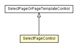 Package class diagram package SelectPageControl