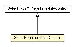 Package class diagram package SelectPageTemplateControl