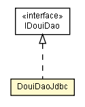 Package class diagram package DouiDaoJdbc