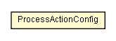 Package class diagram package ProcessActionConfig