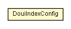 Package class diagram package DouiIndexConfig