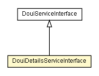 Package class diagram package DouiDetailsServiceInterface