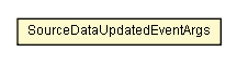 Package class diagram package SourceDataUpdatedEventArgs