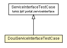 Package class diagram package DouiServiceInterfaceTestCase