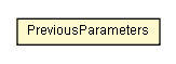 Package class diagram package PortalRequestParameters.PreviousParameters