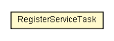 Package class diagram package RegisterServiceTask