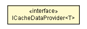 Package class diagram package ICacheDataProvider