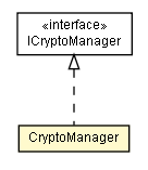 Package class diagram package CryptoManager