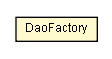 Package class diagram package DaoFactory