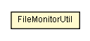 Package class diagram package FileMonitorUtil