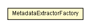 Package class diagram package MetadataExtractorFactory