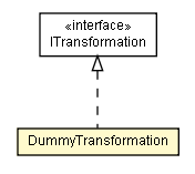 Package class diagram package DummyTransformation