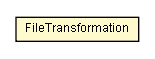 Package class diagram package FileTransformation