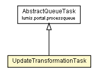 Package class diagram package UpdateTransformationTask