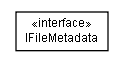 Package class diagram package lumis.portal.fileparser