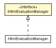 Package class diagram package IHtmlEvaluationManager