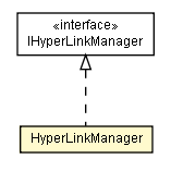 Package class diagram package HyperLinkManager