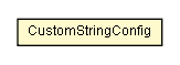 Package class diagram package CustomStringConfig