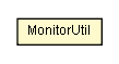 Package class diagram package MonitorUtil