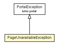 Package class diagram package PageCacheControllerHtml.PageUnavailableException