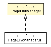 Package class diagram package IPageLinkManager