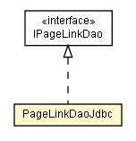 Package class diagram package PageLinkDaoJdbc