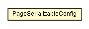 Package class diagram package PageSerializableConfig