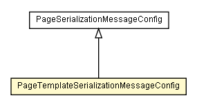 Package class diagram package PageTemplateSerializationMessageConfig