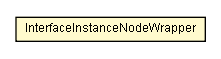 Package class diagram package InterfaceInstanceNodeWrapper