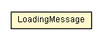 Package class diagram package LoadingMessage