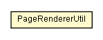Package class diagram package PageRendererUtil