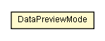 Package class diagram package PresentationControllerHtml.DataPreviewMode