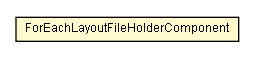 Package class diagram package ForEachLayoutFileHolderComponent