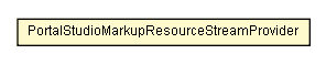 Package class diagram package PortalStudioMarkupResourceStreamProvider