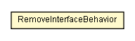 Package class diagram package RemoveInterfaceBehavior