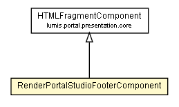 Package class diagram package RenderPortalStudioFooterComponent