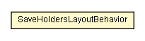 Package class diagram package SaveHoldersLayoutBehavior