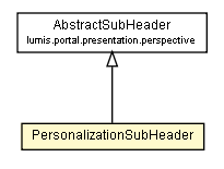 Package class diagram package PersonalizationSubHeader